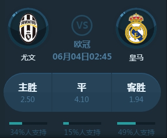 对手的分析